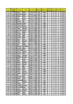 Konspekts '12.laboratorijas darbs datormācībā ekonomistiem, 2.semestris', 69.