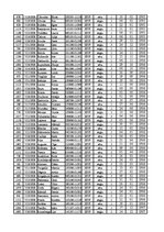 Konspekts '12.laboratorijas darbs datormācībā ekonomistiem, 2.semestris', 70.