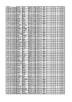 Konspekts '12.laboratorijas darbs datormācībā ekonomistiem, 2.semestris', 71.