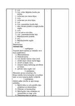 Konspekts 'Ieskaites stunda', 3.