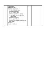 Konspekts 'Ieskaites stunda', 4.