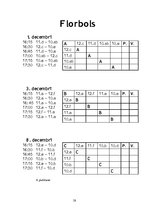 Referāts 'Vidusskolas florbola turnīrs', 28.