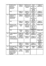 Referāts 'Nodokļi', 11.