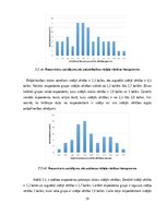 Diplomdarbs 'Emocionālā inteliģence kā viens no personību raksturojošajiem faktoriem sociālaj', 19.