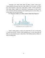 Diplomdarbs 'Emocionālā inteliģence kā viens no personību raksturojošajiem faktoriem sociālaj', 23.