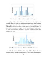Diplomdarbs 'Emocionālā inteliģence kā viens no personību raksturojošajiem faktoriem sociālaj', 24.