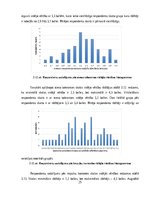 Diplomdarbs 'Emocionālā inteliģence kā viens no personību raksturojošajiem faktoriem sociālaj', 25.