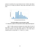 Diplomdarbs 'Emocionālā inteliģence kā viens no personību raksturojošajiem faktoriem sociālaj', 28.