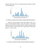 Diplomdarbs 'Emocionālā inteliģence kā viens no personību raksturojošajiem faktoriem sociālaj', 30.