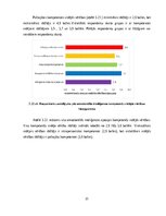 Diplomdarbs 'Emocionālā inteliģence kā viens no personību raksturojošajiem faktoriem sociālaj', 31.