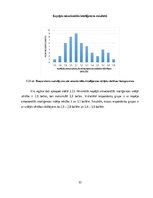 Diplomdarbs 'Emocionālā inteliģence kā viens no personību raksturojošajiem faktoriem sociālaj', 32.