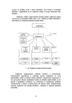 Referāts 'Darbinieku motivācija - teorētiska un praktiska analīze konkrētā uzņēmumā', 14.