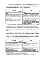 Referāts 'Latvijas Republikas Satversmes un Krievijas Federācijas Konstitūcijas salīdzinoš', 3.