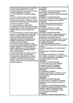 Referāts 'Latvijas Republikas Satversmes un Krievijas Federācijas Konstitūcijas salīdzinoš', 4.