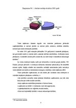 Referāts 'Ēnu ekonomikas novērtēšana LR tautsaimniecībā', 8.