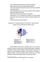 Referāts 'Ēnu ekonomikas novērtēšana LR tautsaimniecībā', 14.