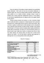 Referāts 'Ēnu ekonomikas novērtēšana LR tautsaimniecībā', 36.