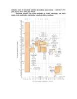Konspekts 'ĢIS un tālizpētes tehnoloģijas', 4.