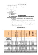 Biznesa plāns 'Бизнес план', 4.