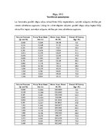 Paraugs 'Paralēli slēgti sūkņi', 2.