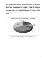 Prakses atskaite 'AAS "Gjensidige Baltic"', 8.