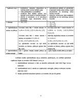 Konspekts 'Praktiskais darbs priekšmetā finanšu sistēma – apdrošināšana. AAS "Seesam Latvia', 6.