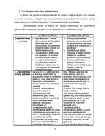 Konspekts 'Praktiskais darbs priekšmetā finanšu sistēma – apdrošināšana. AAS "Seesam Latvia', 13.