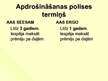 Konspekts 'Praktiskais darbs priekšmetā finanšu sistēma – apdrošināšana. AAS "Seesam Latvia', 26.