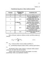 Referāts 'Pamatlīdzekļi', 14.