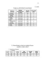 Referāts 'Pamatlīdzekļi', 18.