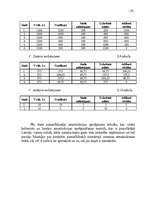 Referāts 'Pamatlīdzekļi', 20.