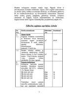 Konspekts 'Būvorganizācija', 2.