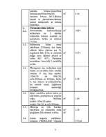 Konspekts 'Būvorganizācija', 3.