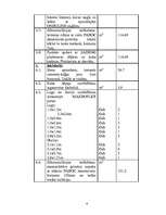 Konspekts 'Būvorganizācija', 4.