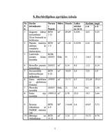 Konspekts 'Būvorganizācija', 7.