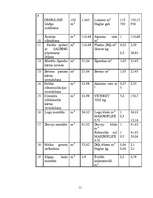 Konspekts 'Būvorganizācija', 11.