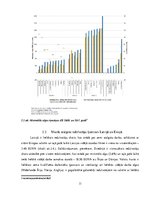 Referāts 'Darba samaksas ietekme uz migrāciju', 11.