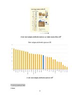 Referāts 'Darba samaksas ietekme uz migrāciju', 13.