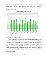 Referāts 'Darba samaksas ietekme uz migrāciju', 16.