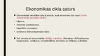 Prezentācija 'Ekonomikas cikls un frāzes', 3.