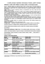 Konspekts 'Audits. Eksāmena jautājumu konspekts', 2.