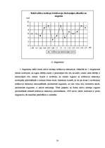 Referāts 'Fiziskās slodzes ietekme uz jauniešu elpošanas orgānu darbību', 20.
