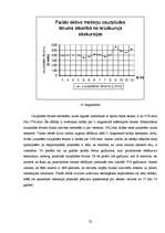 Referāts 'Fiziskās slodzes ietekme uz jauniešu elpošanas orgānu darbību', 22.