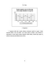 Referāts 'Fiziskās slodzes ietekme uz jauniešu elpošanas orgānu darbību', 23.