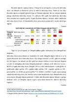 Referāts 'Darbaspēka potenciāls Latvijas reģionos: salīdzinošā analīze', 10.