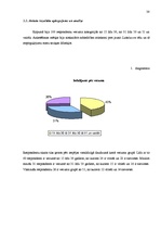 Referāts 'Sabiedrisko attiecību būtība un modeļi', 38.
