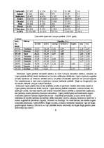 Referāts 'Cittautiešu ietekme Ogres pilsētā', 2.