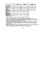 Referāts 'Cittautiešu ietekme Ogres pilsētā', 14.