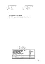 Referāts 'Kokzāģēšanas ceha projekts', 10.