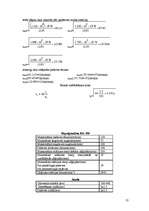 Referāts 'Kokzāģēšanas ceha projekts', 12.